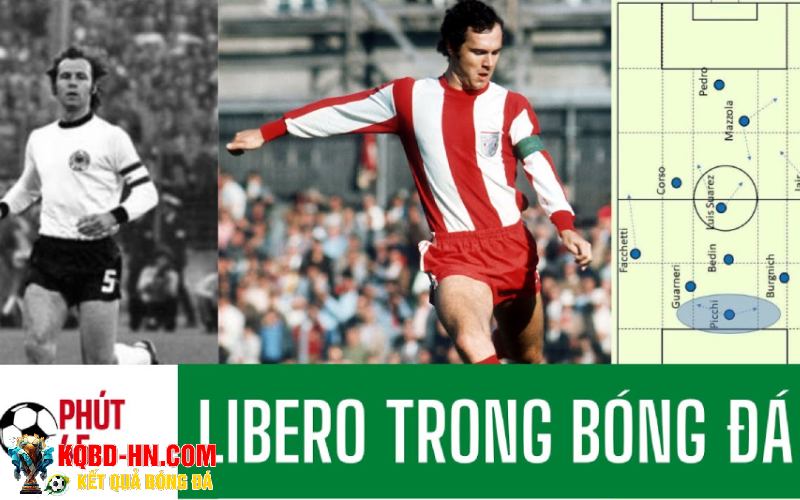 Libero được hiểu là trung vệ thòng trong bóng đá