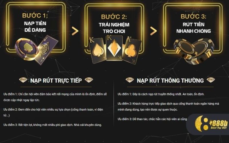 Giao diện thân thiện, dễ sử dụng – Trải nghiệm cá cược dễ dàng